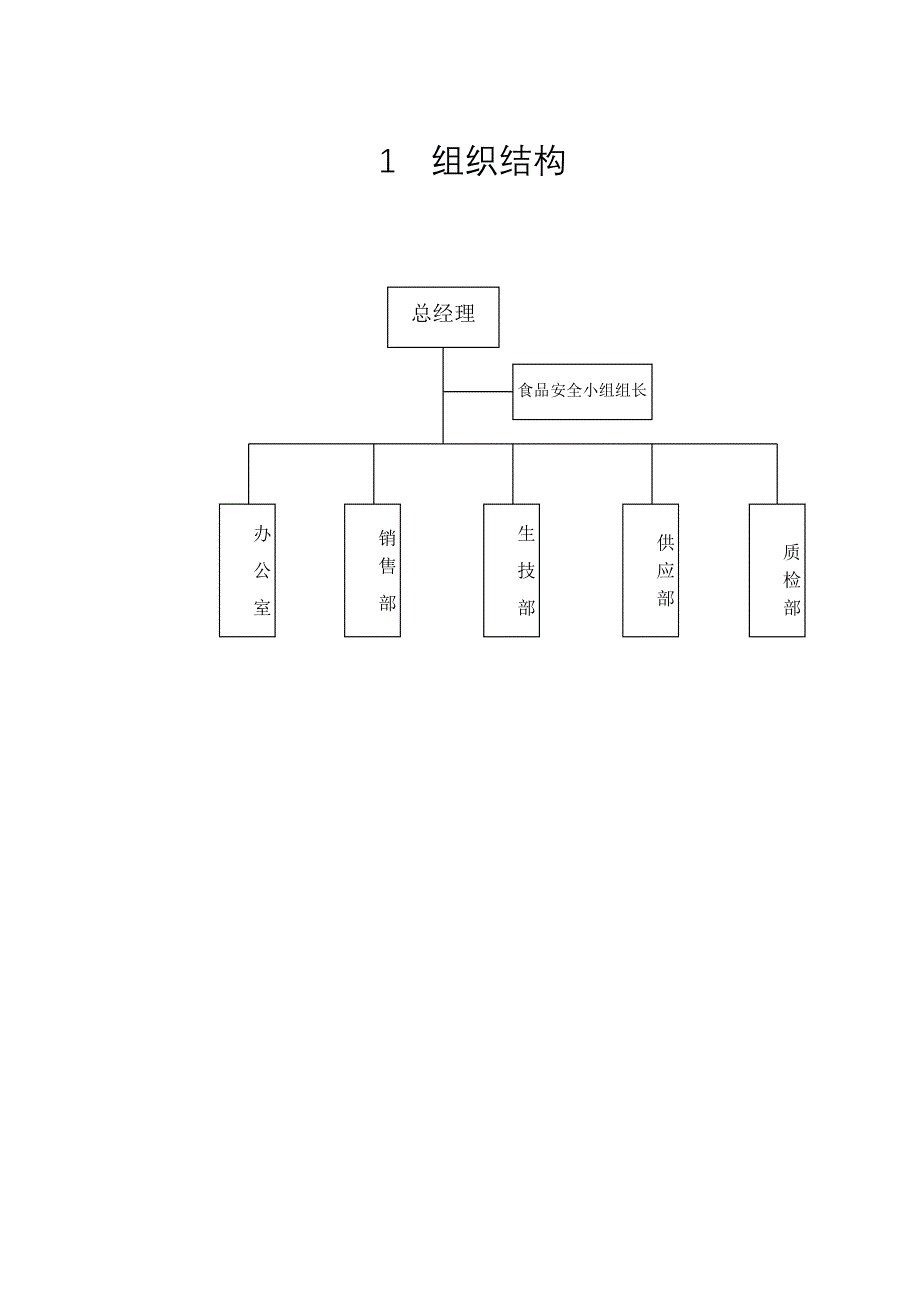 白酒HACCP计划.doc_第4页