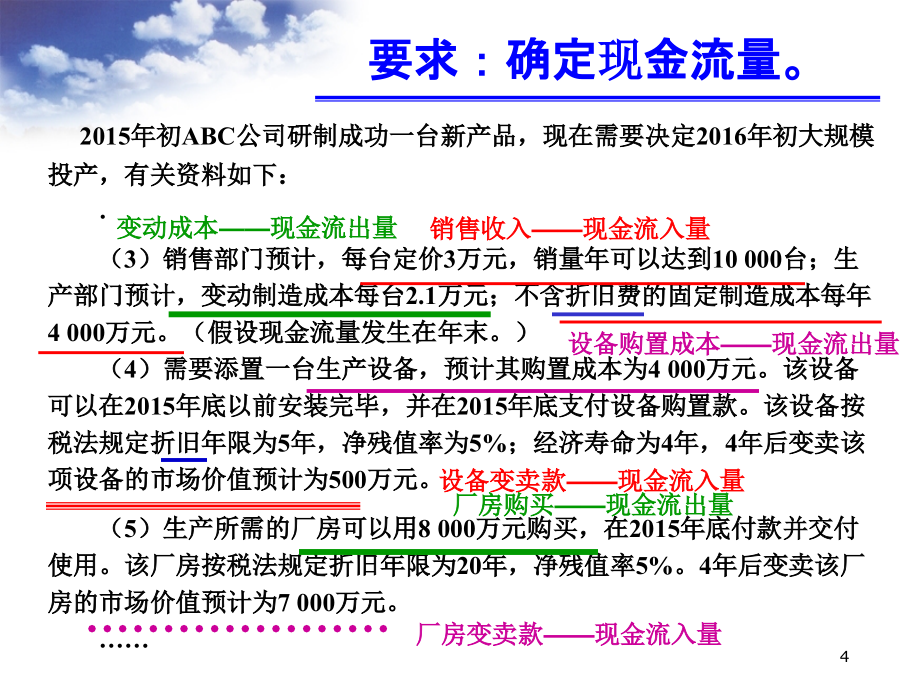 财务管理的基本理论和方法ppt课件.ppt_第4页