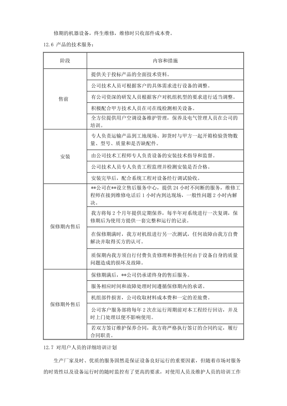 空调系统合同模板.doc_第3页