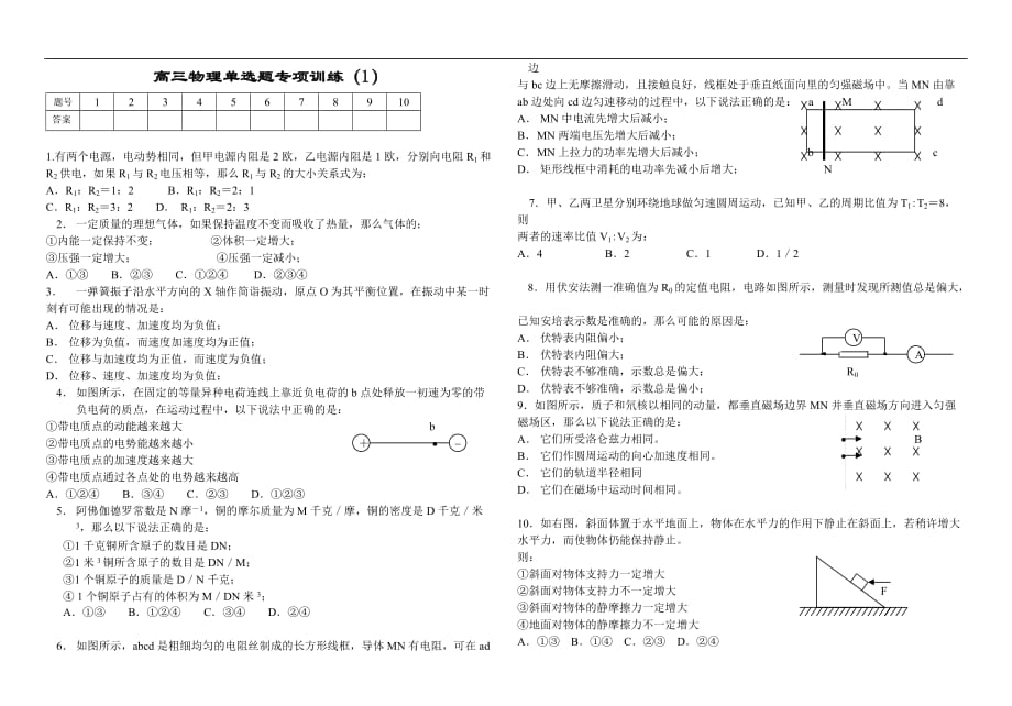 高三物理单选题专项训练(1)_第1页