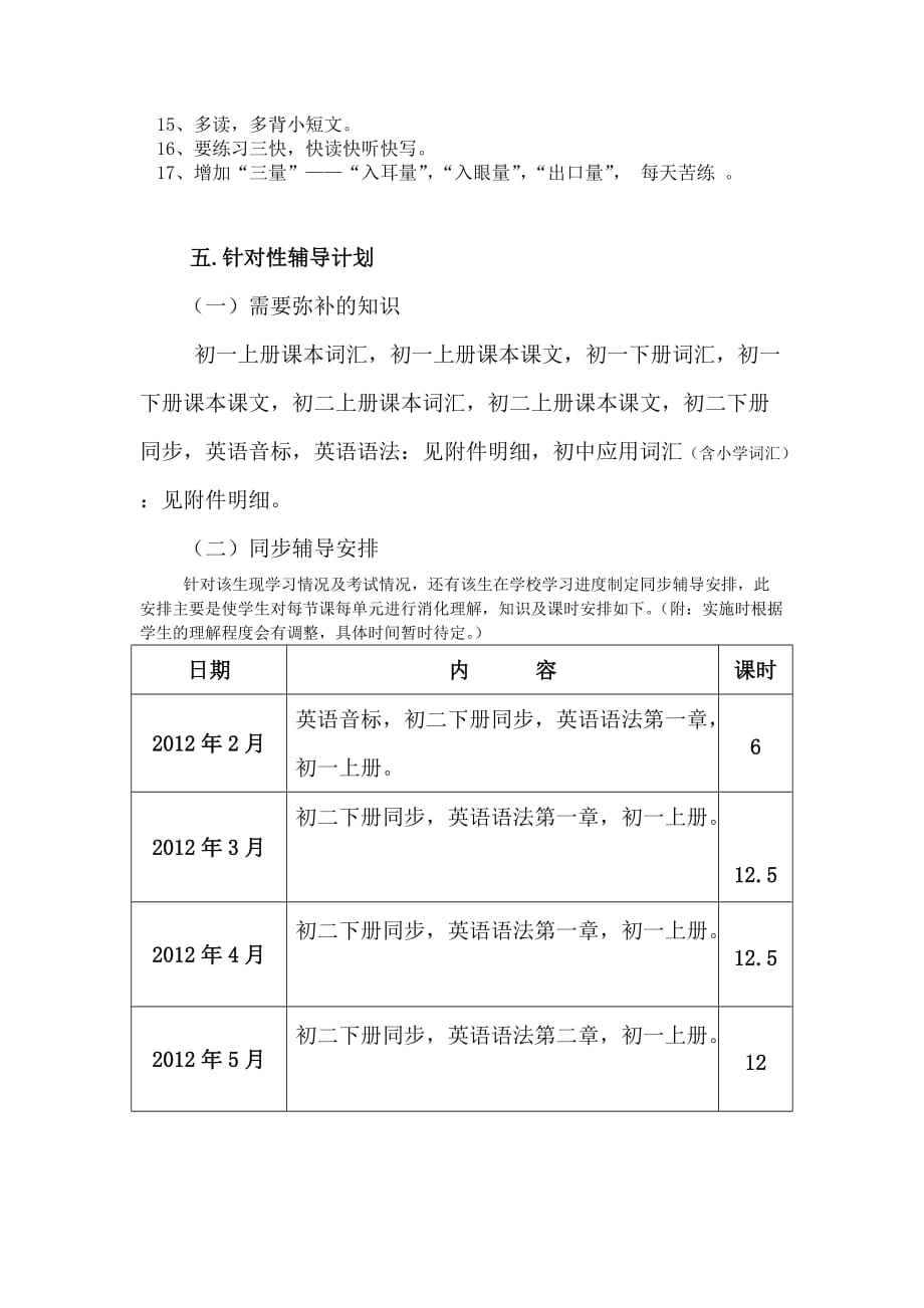 一对一辅导计划.doc_第4页