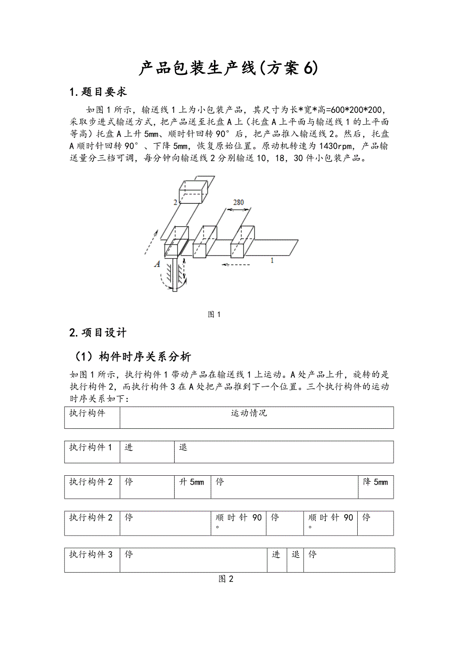 哈工大机械原理课程设计包装生产线方案六.doc_第2页