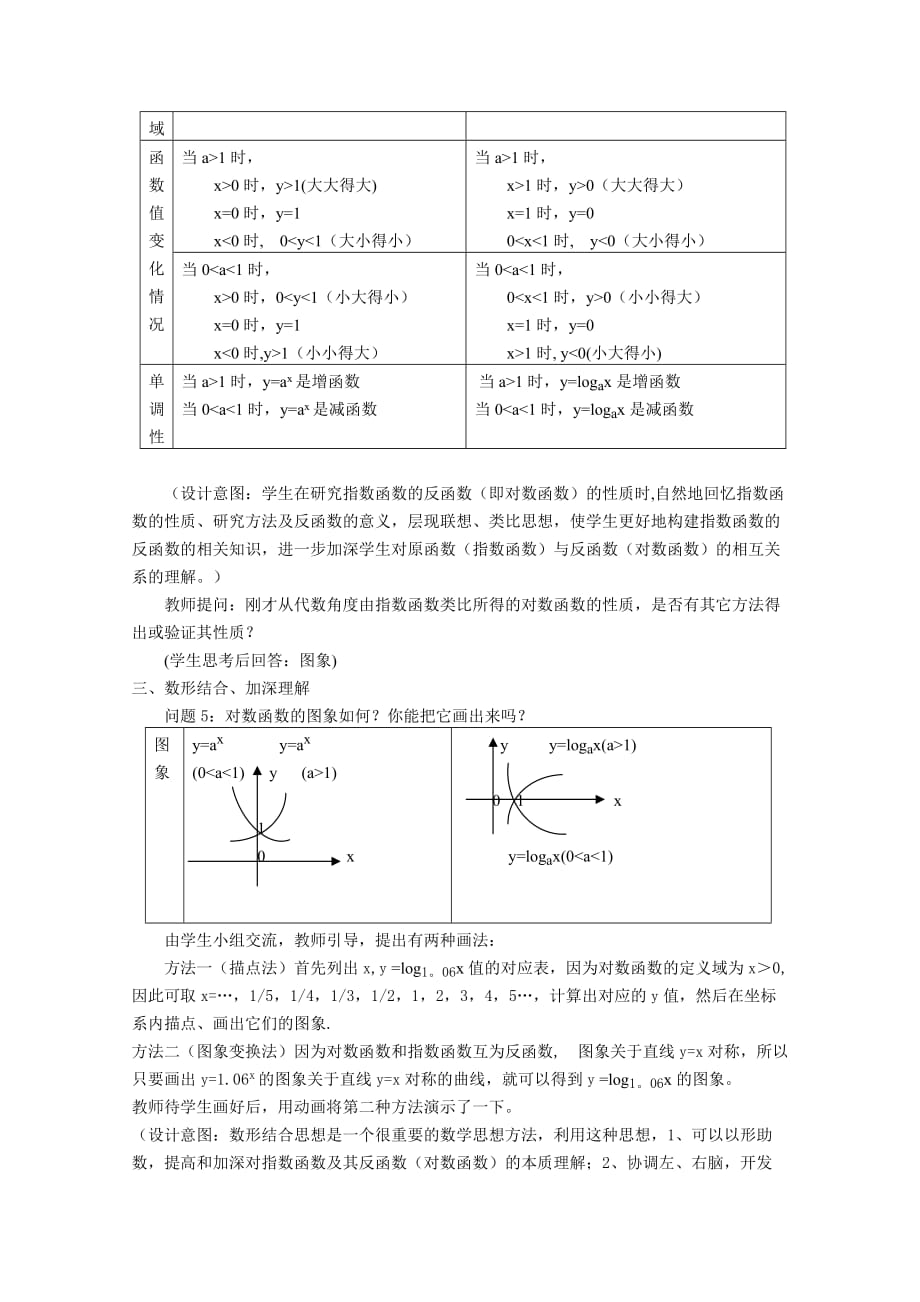 高一数学对数函数及其性质完美版_第3页