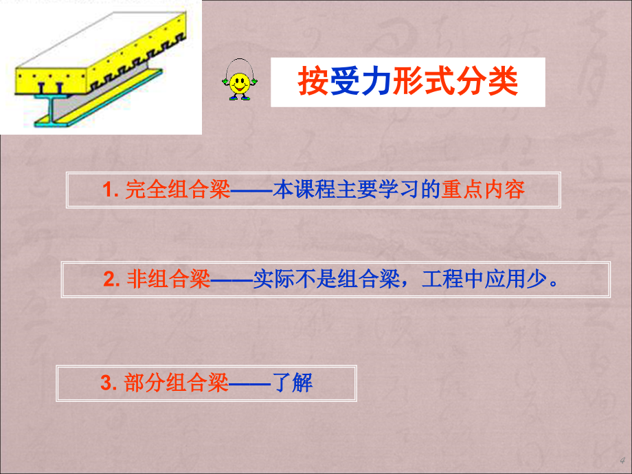 钢混凝土组合梁详解ppt课件.ppt_第4页