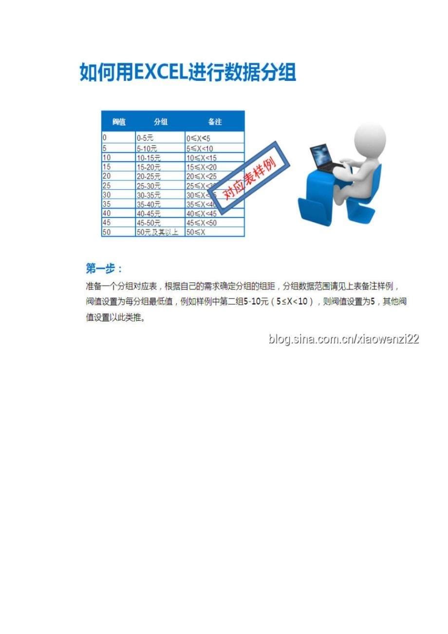 SPSS数据分析的主要步骤_第5页