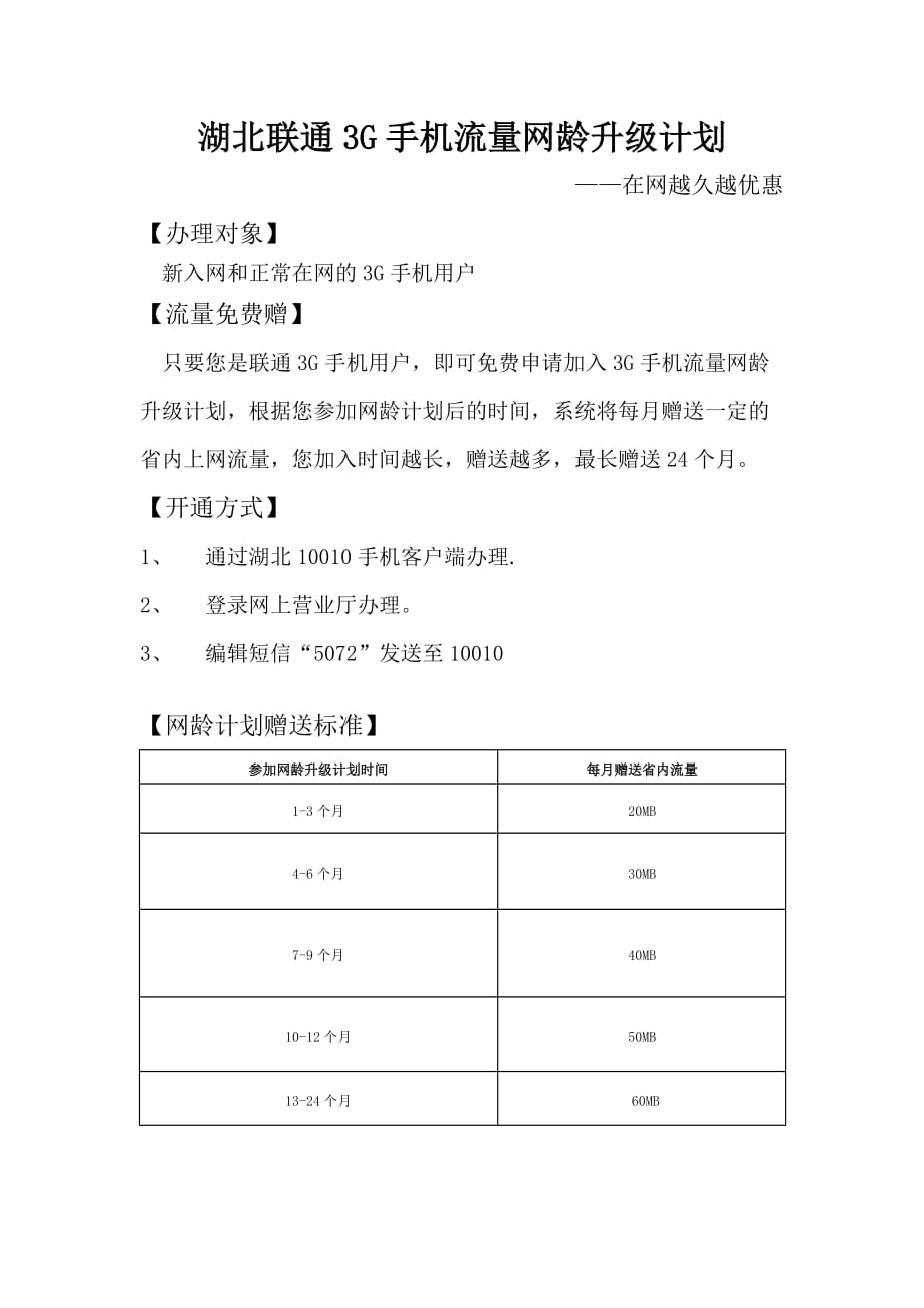 联通3G手机流量网龄升级计划.docx_第1页