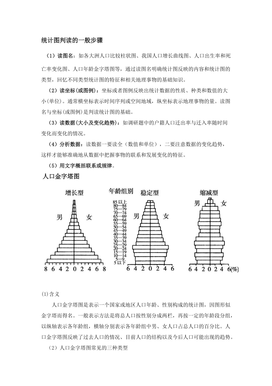 高中地理统计图的判读：人口统计图_第1页