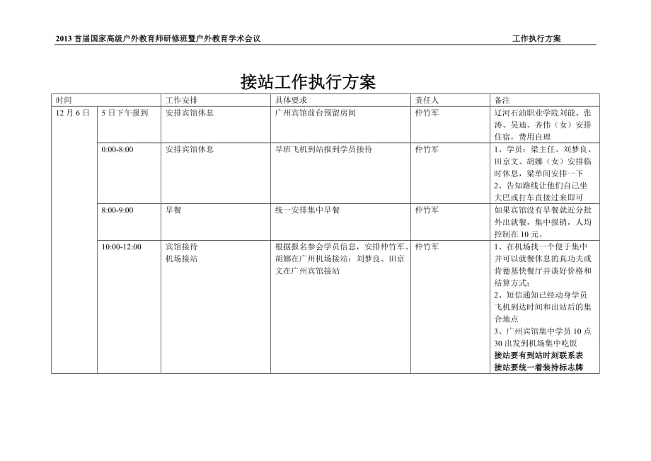 2013国家高级户外教育师班工作执行方案.doc_第1页