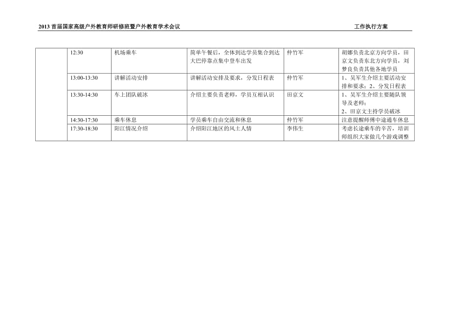 2013国家高级户外教育师班工作执行方案.doc_第2页