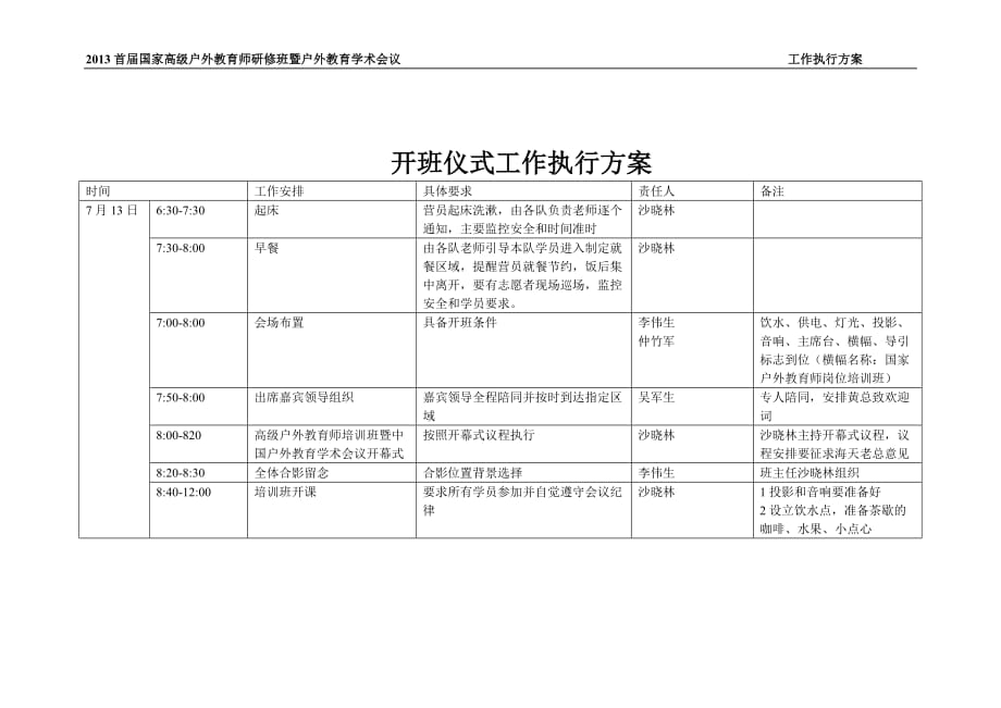 2013国家高级户外教育师班工作执行方案.doc_第4页