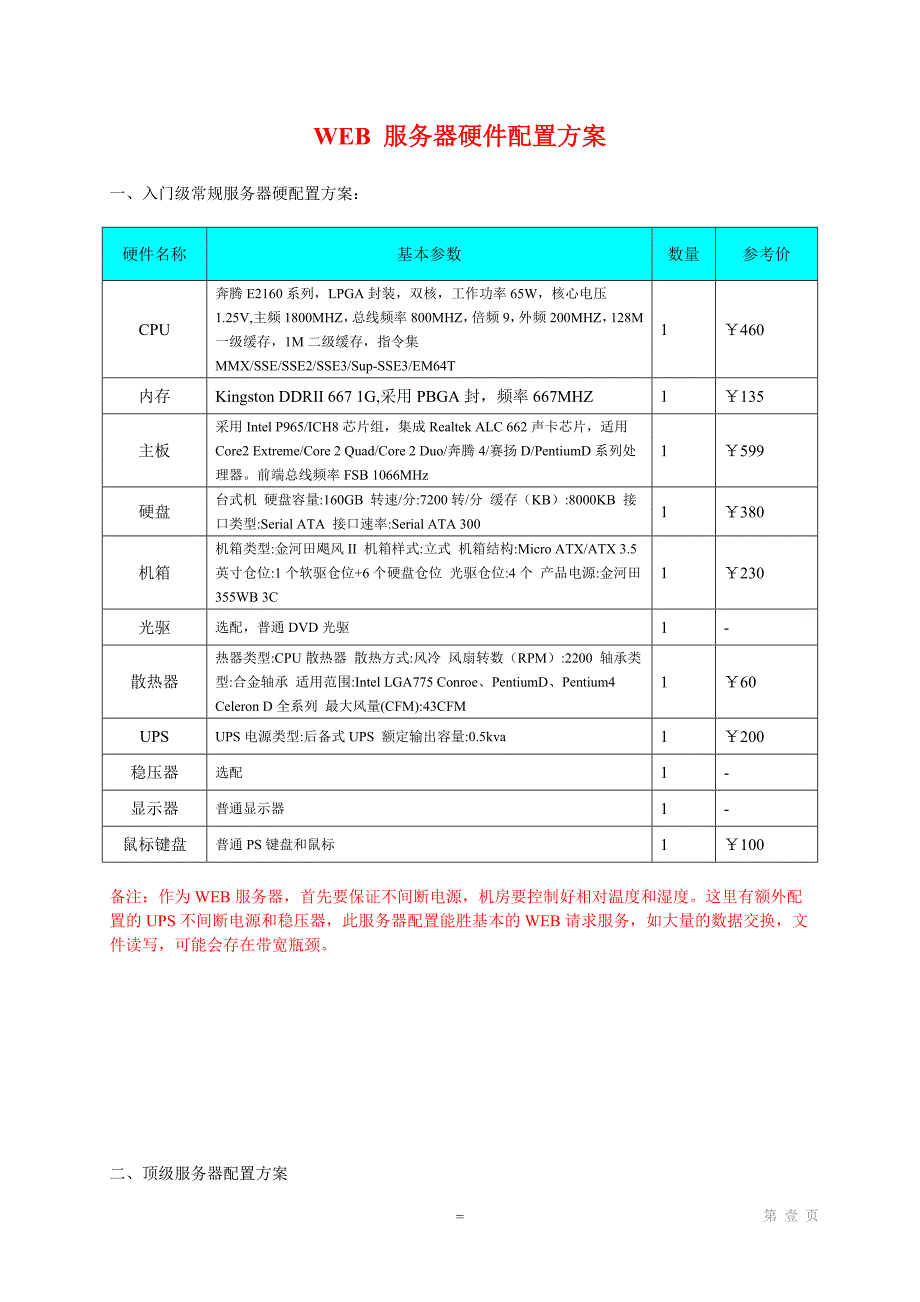 WEB服务器硬件配置方案.doc_第1页