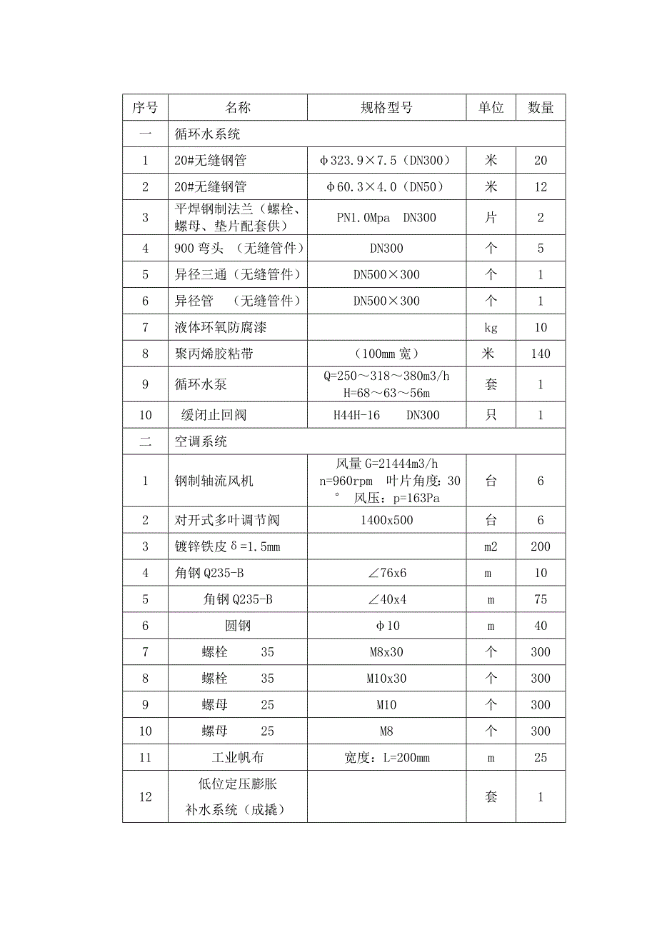 循环水系统空调系统改造施工方案.doc_第3页