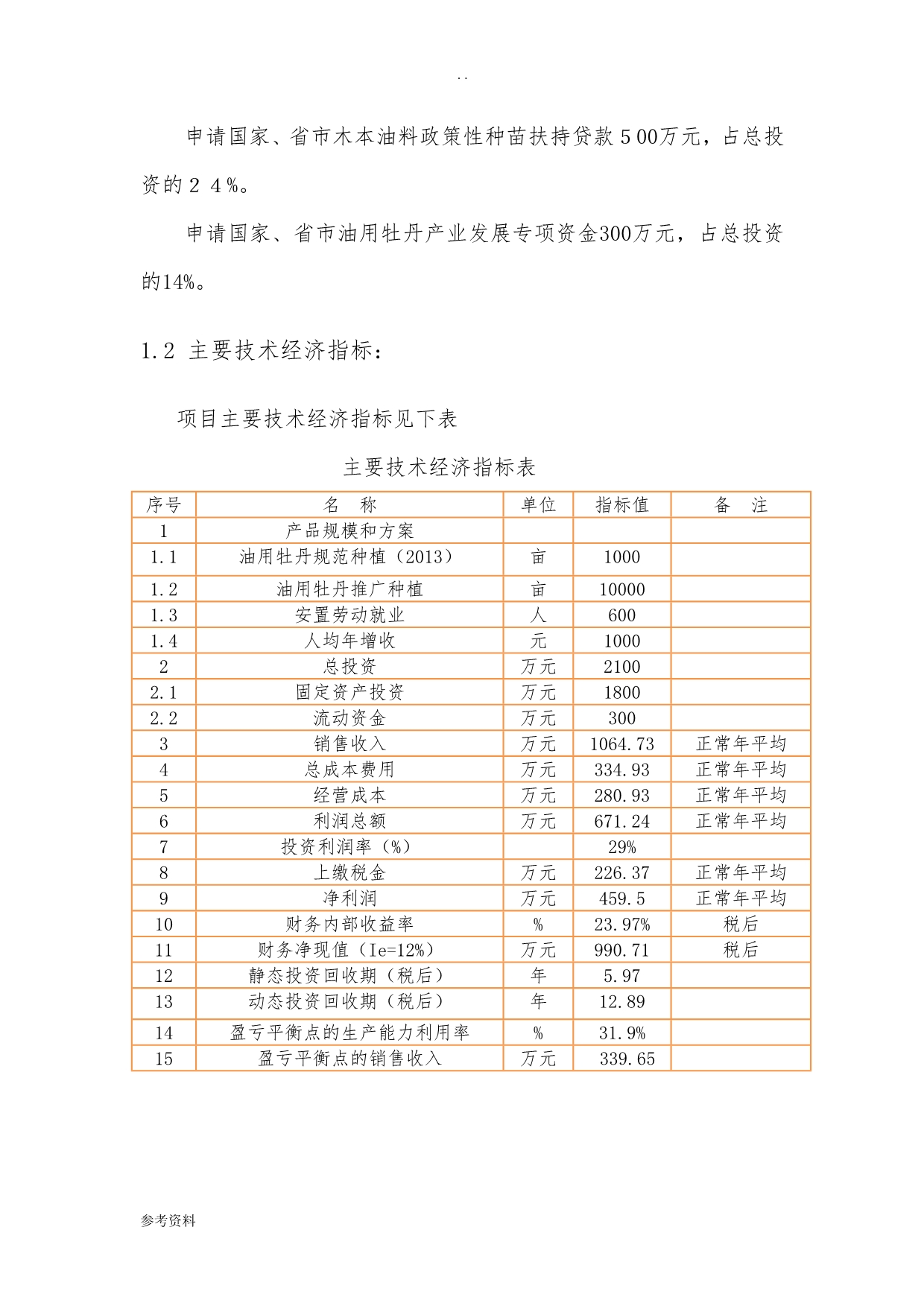 万亩油用牡丹种植示范基地建设项目之一期工程柿树岗乡杨桥行政村1000亩试点基地项目可行性实施报告_第4页