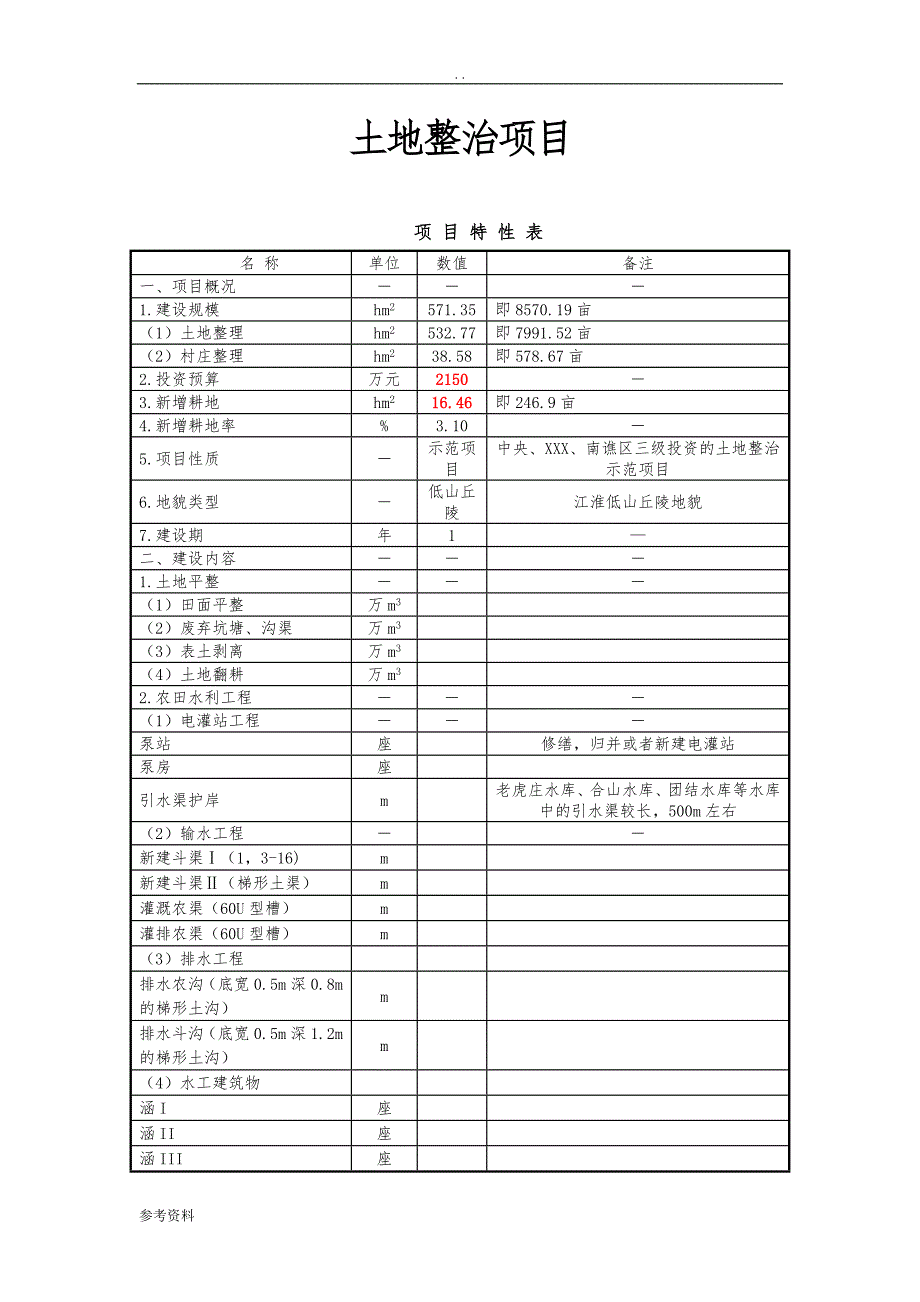 土地整治项目可行性实施报告_第1页