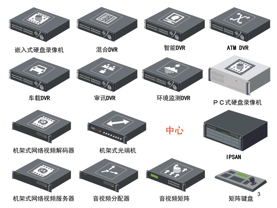 视频监控素材与图标设计大全ppt课件.pptx_第3页