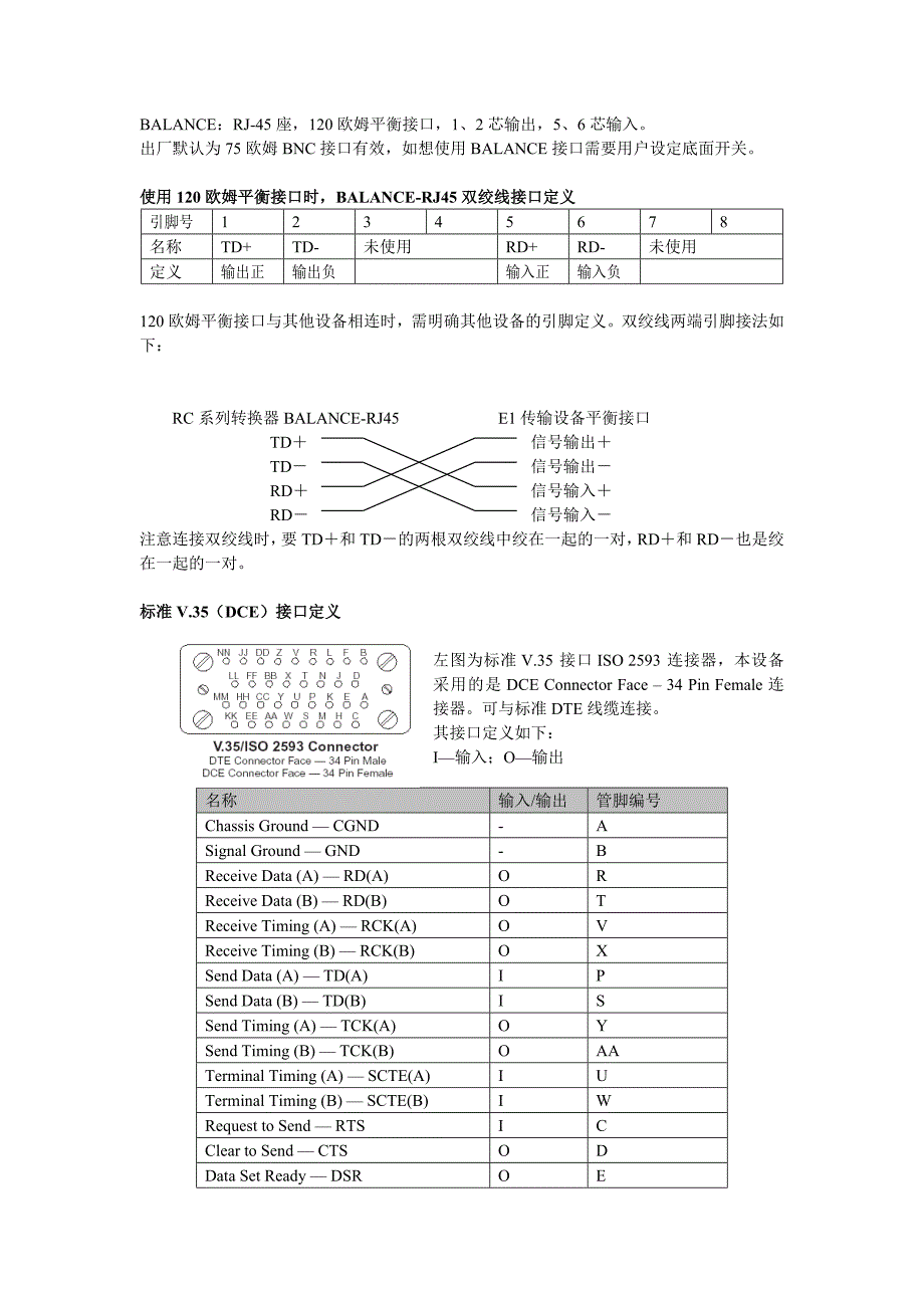 瑞斯康达RC903协议转换器使用手册中文版.doc_第4页