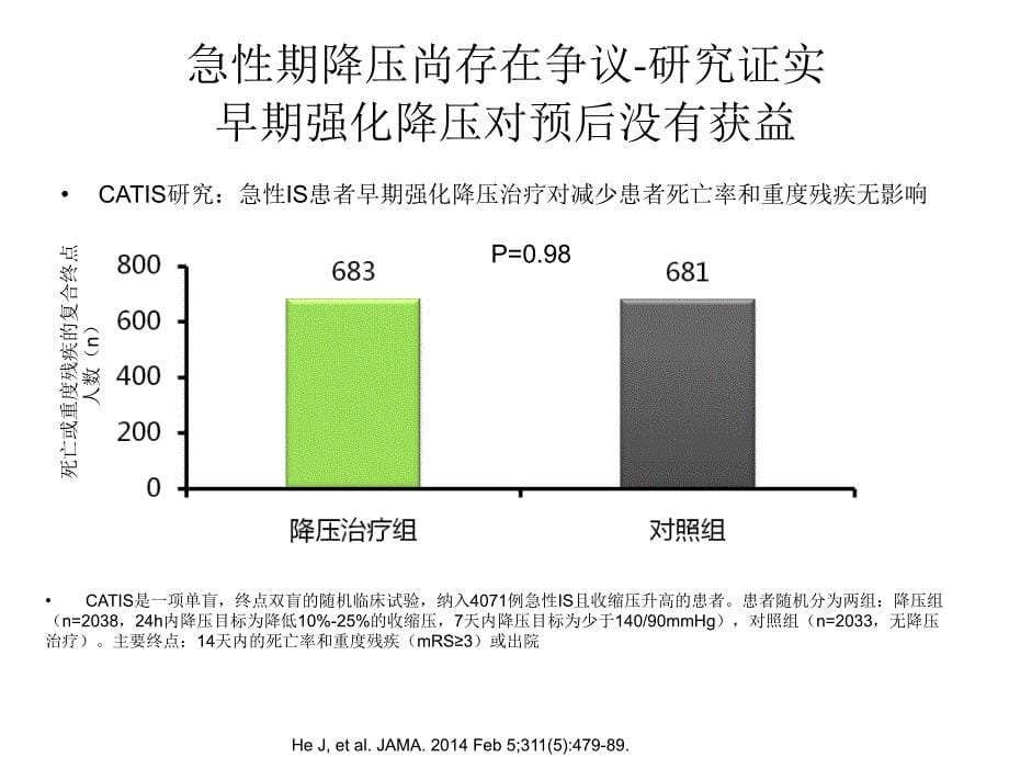 最新 缺血性卒中急性期治疗（基础篇）_第5页