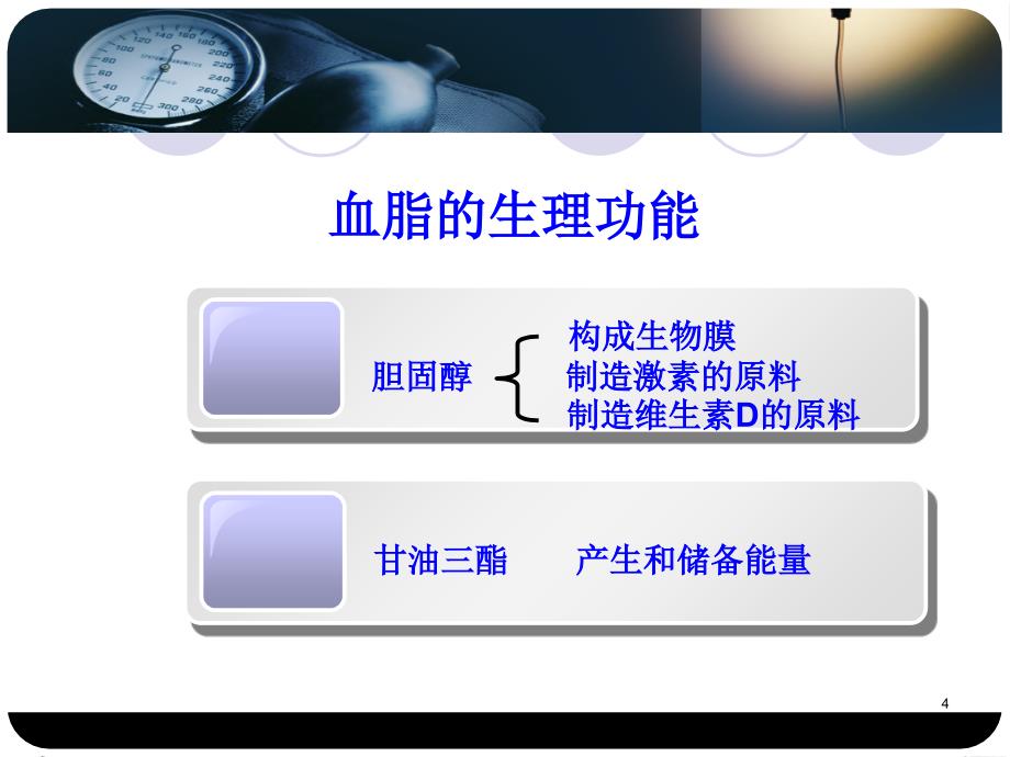 高脂血症的治疗进展ppt课件.ppt_第4页