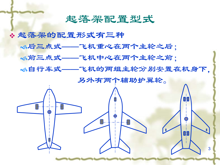 起落架系统飞机结构与系统ppt课件.ppt_第3页