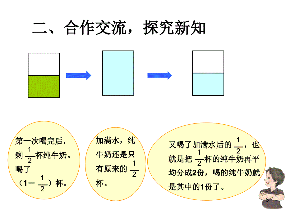 解决问题五年级下册第六单元牛奶问题ppt课件.ppt_第3页