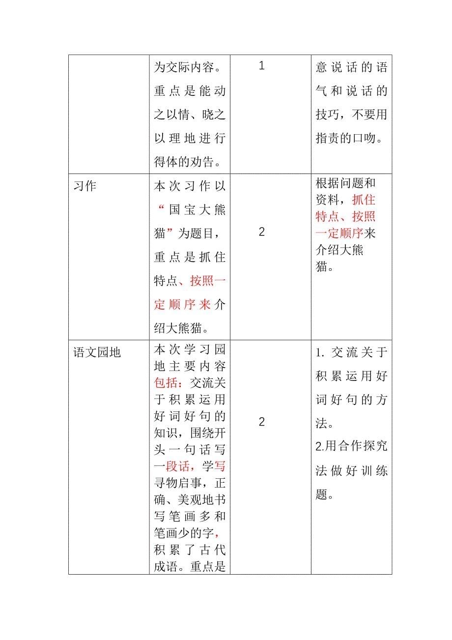 2020年春部编人教版三年级语文下第七单元全套创新教案（匹配新教材）_第5页