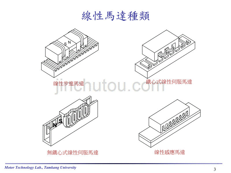 线性马达的原理与应用_第3页