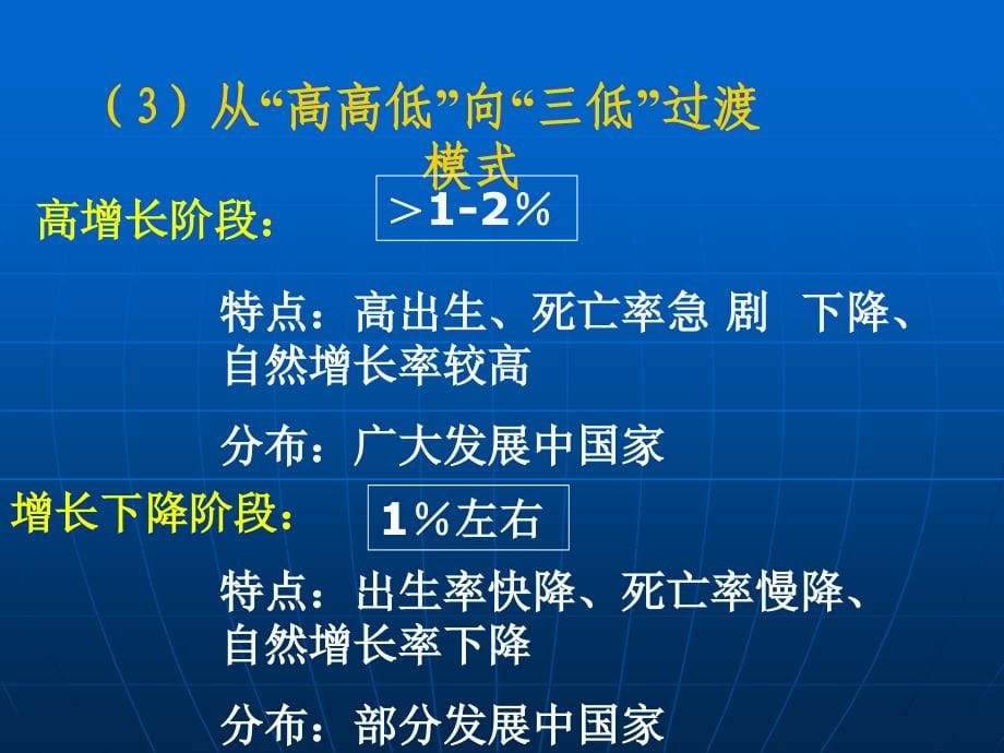 高中地理必修二会考复习_第5页