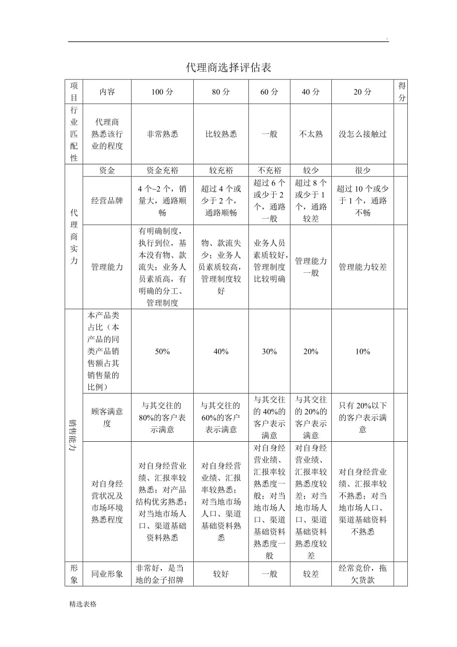 代理商选择评估表.doc_第1页