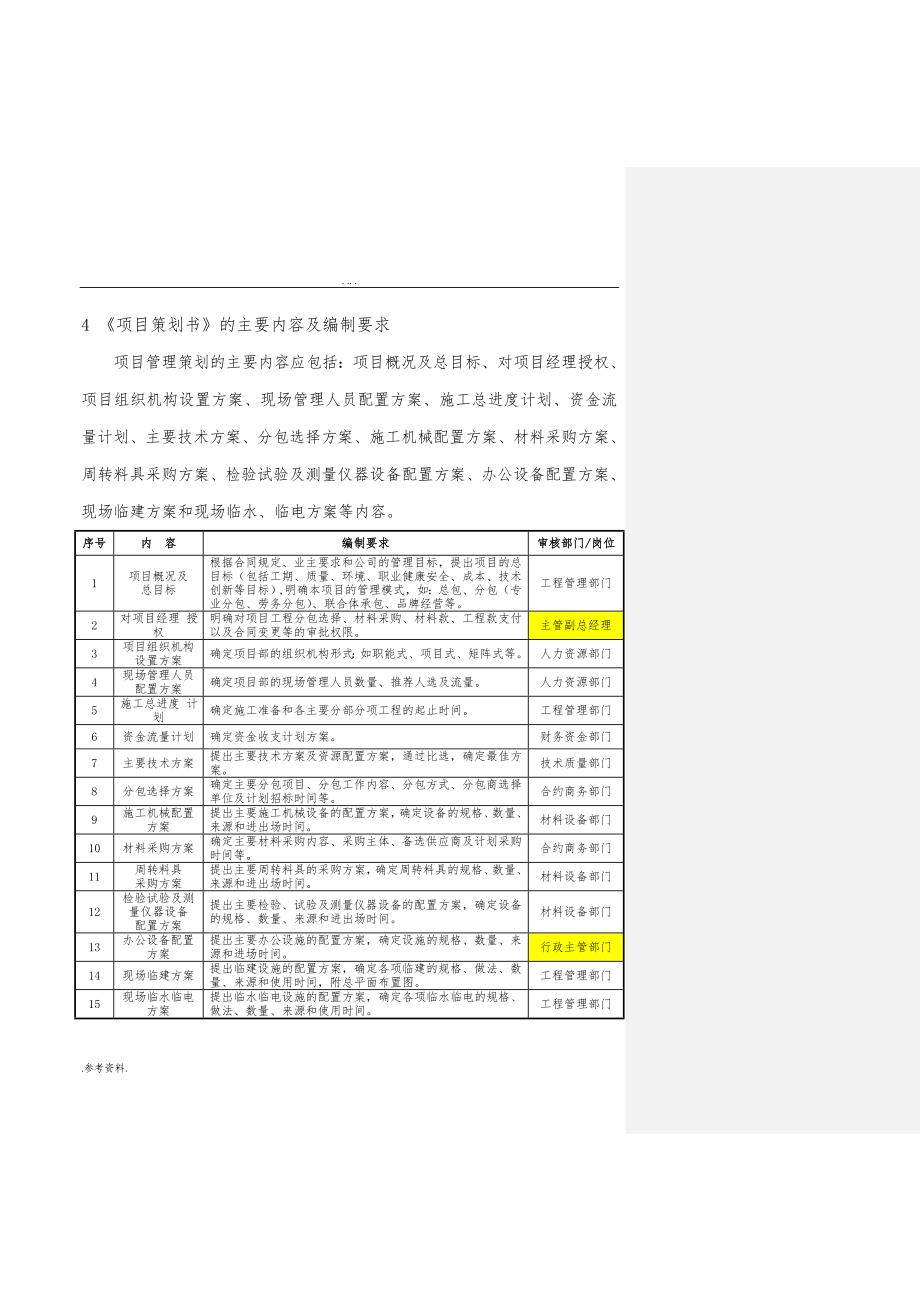 项目策划 编制指南_第4页