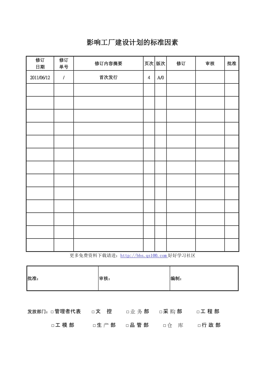 影响工厂建设计划的标准因素.doc_第1页