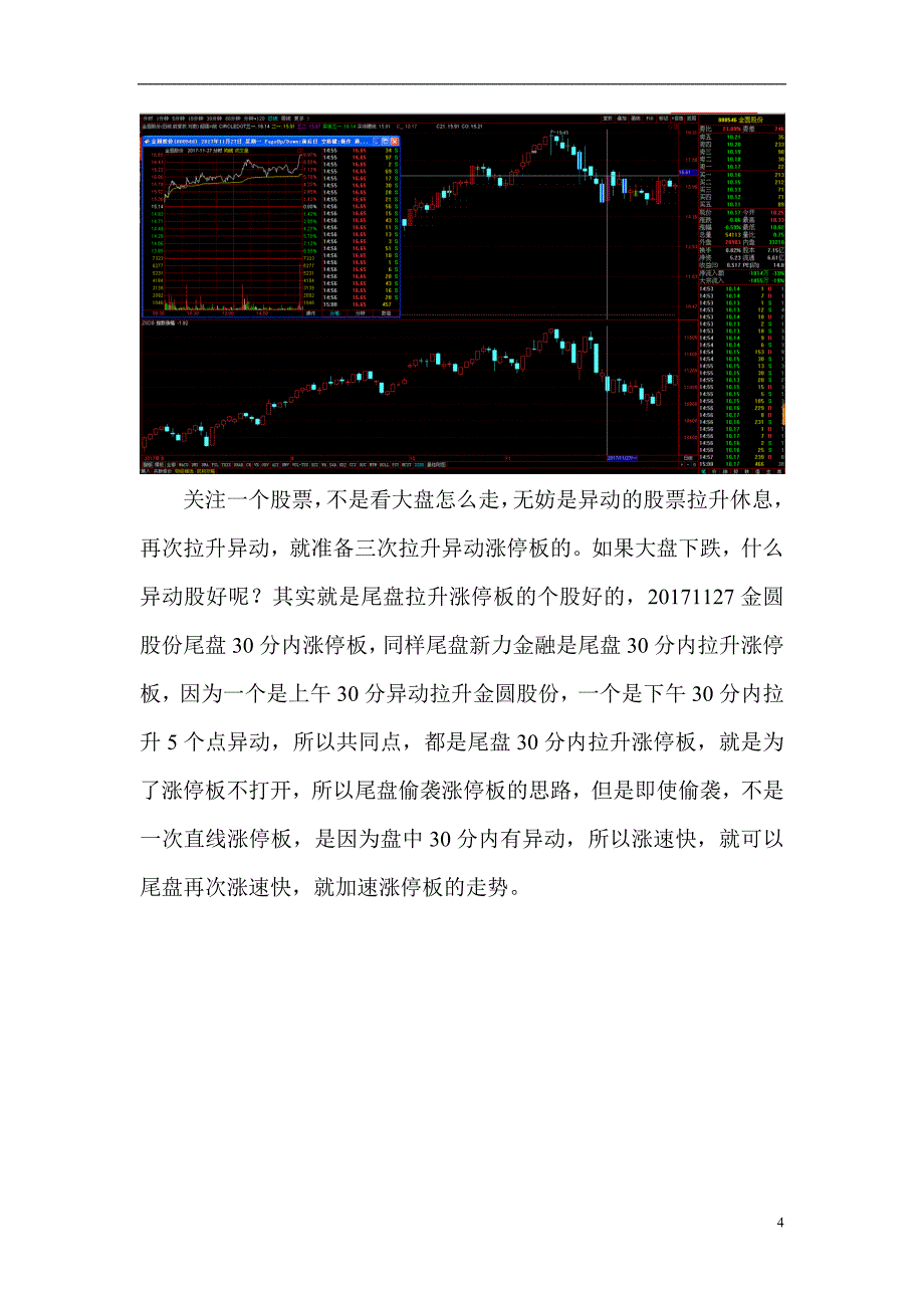 首板涨停板技巧_第4页