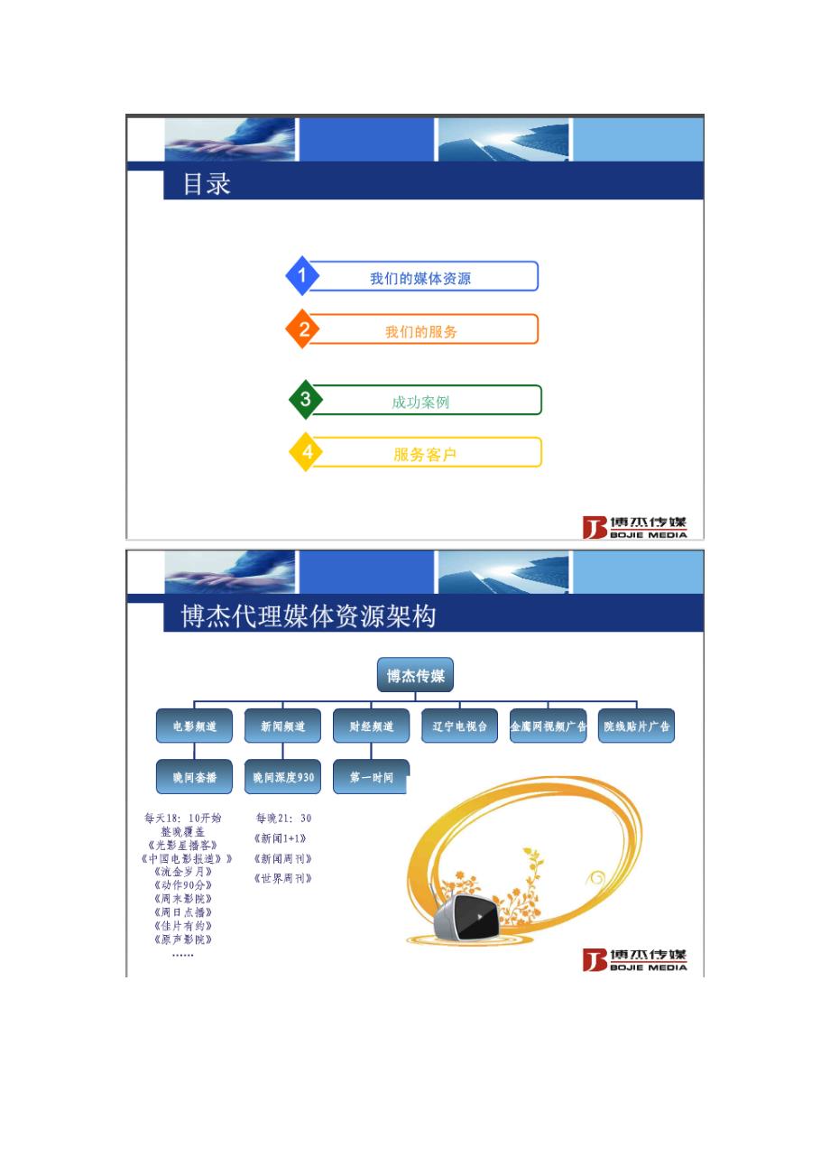 广告公司宣传介绍方案.doc_第2页