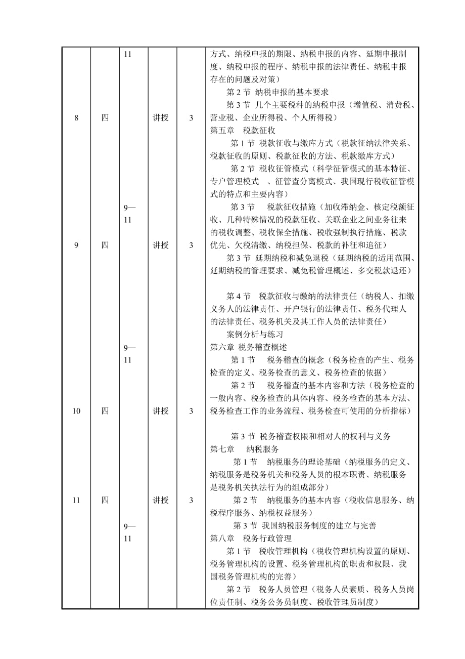 《税务管理》学期授课计划.doc_第3页