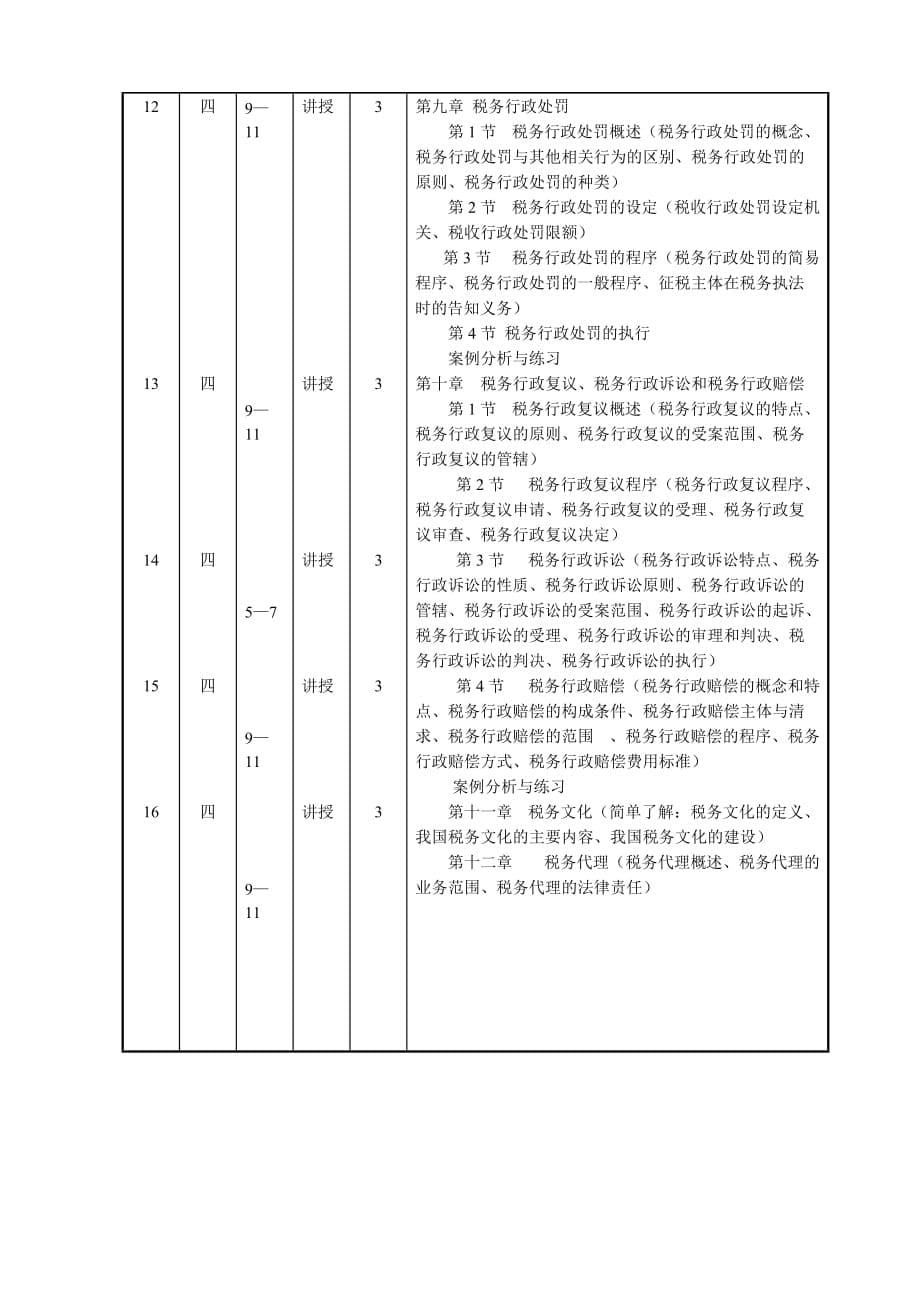 《税务管理》学期授课计划.doc_第5页