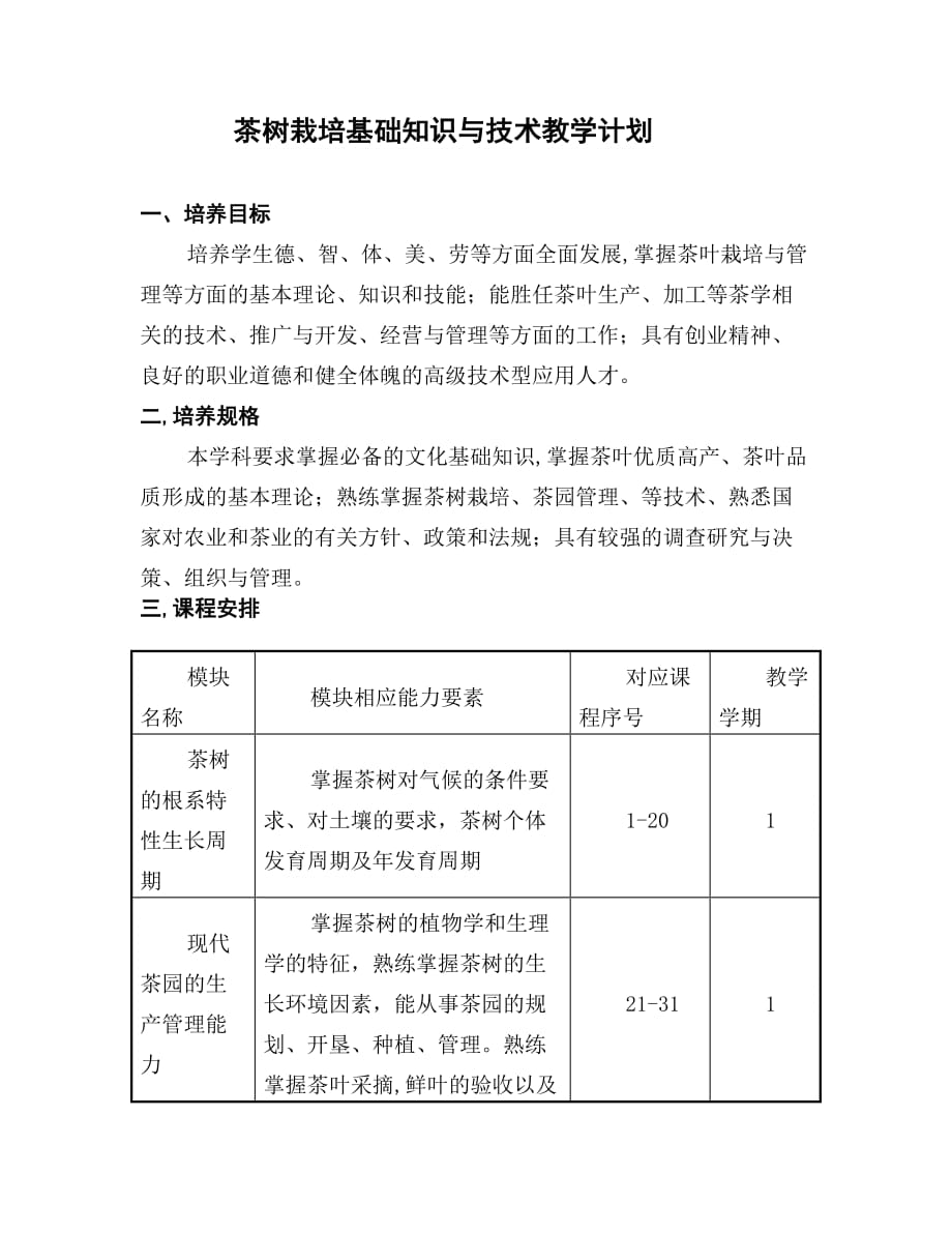 茶树栽培技术专业教学计划.doc_第1页