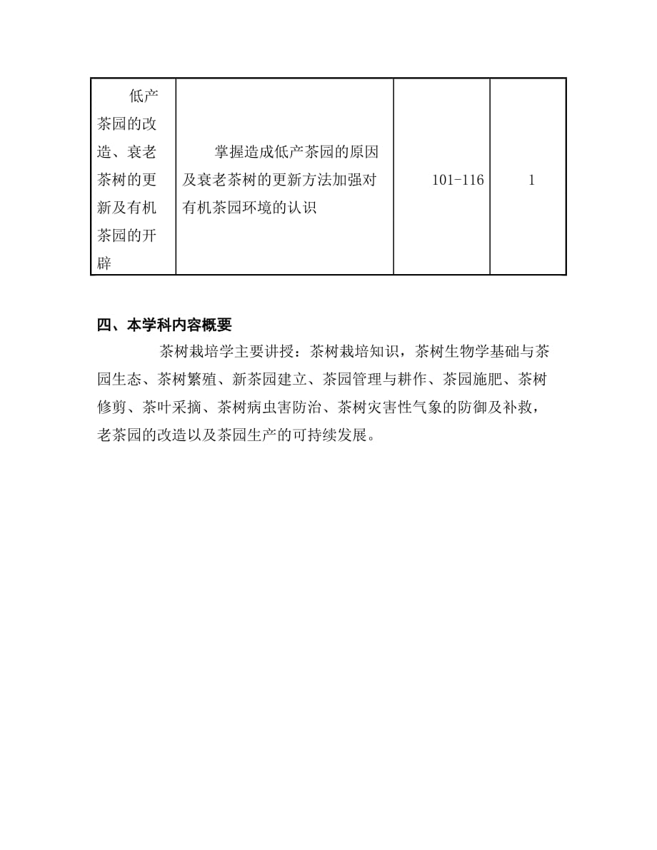 茶树栽培技术专业教学计划.doc_第3页