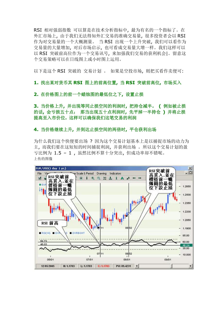 RSI 的短线突破交易策略_第1页