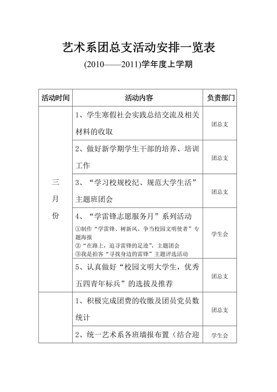 艺术系团总支工作计划(2011-2012学年度下学期).doc_第5页