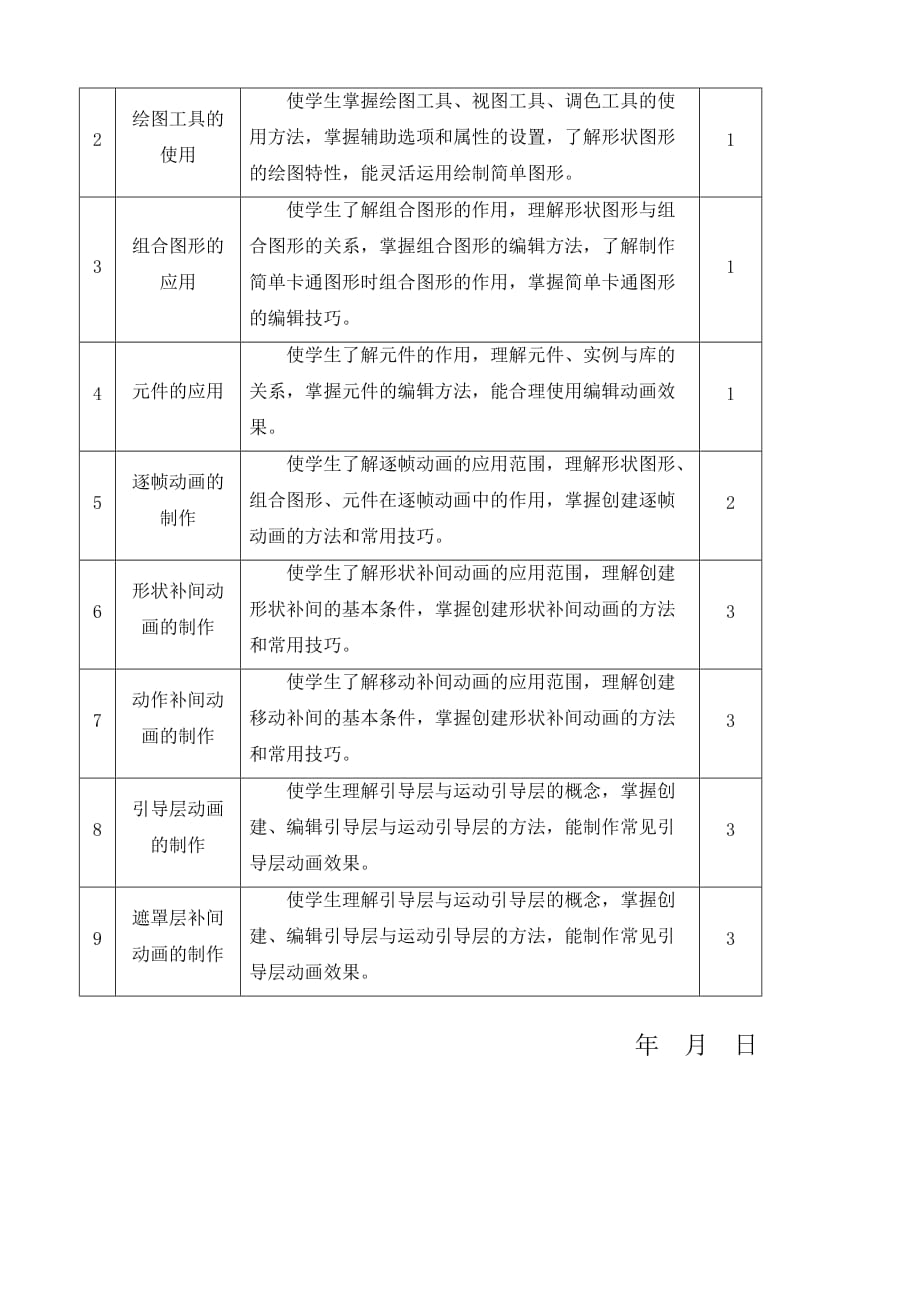 电子制作活动计划.doc_第2页