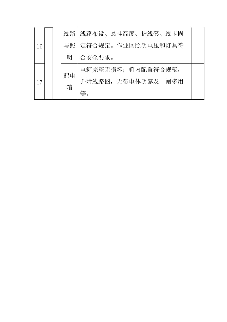 浅埋暗挖工程初支扣拱施工前条件验收_第3页