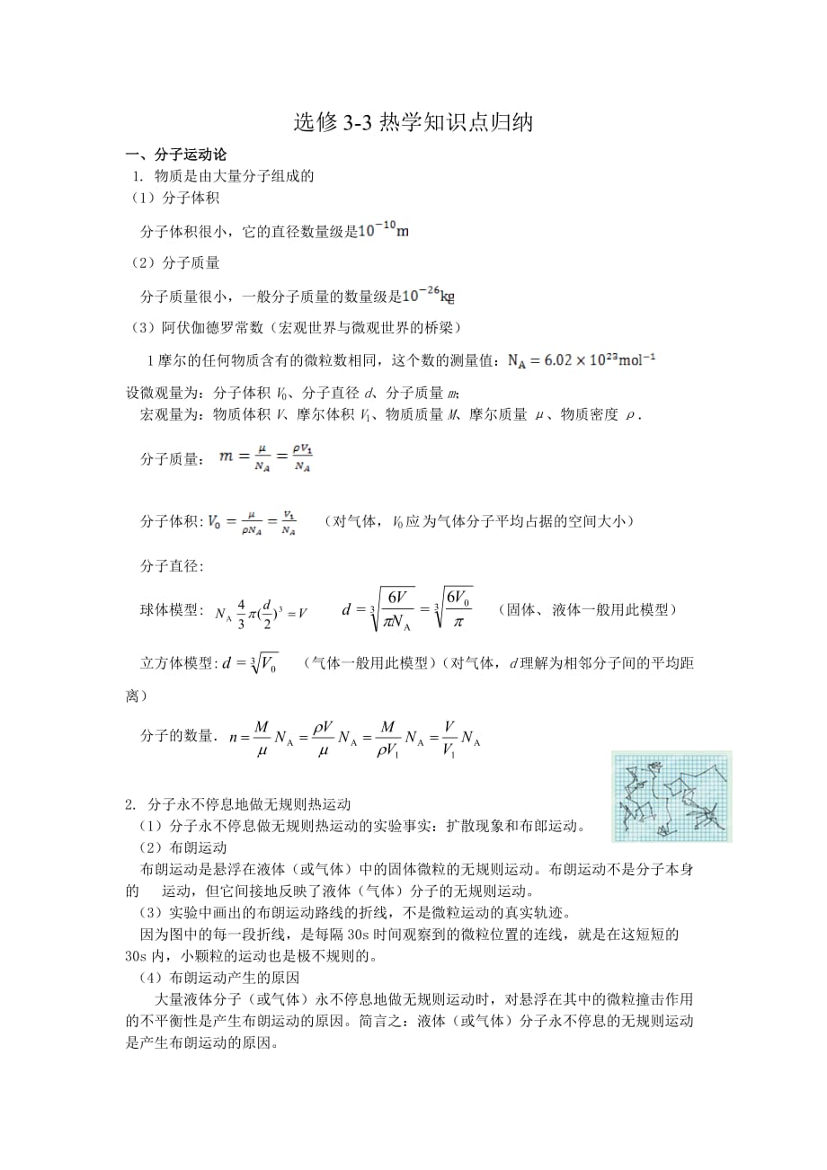 高中物理33热学知识点归纳全面很好_第1页