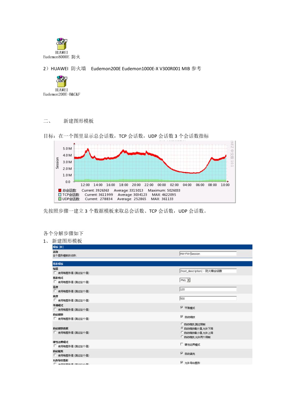 cacti监视华为防火墙的性能指标_第3页