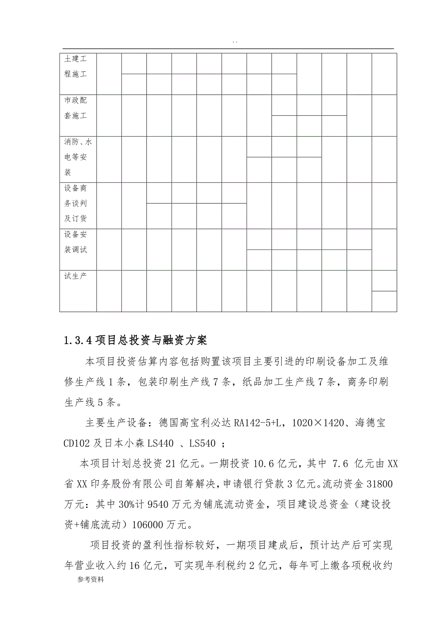 创意印刷包装产业园项目可行性实施报告_第4页