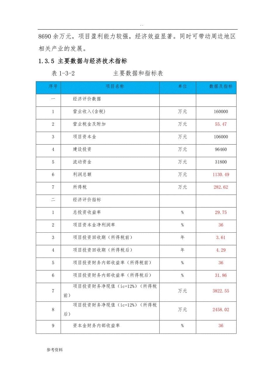 创意印刷包装产业园项目可行性实施报告_第5页