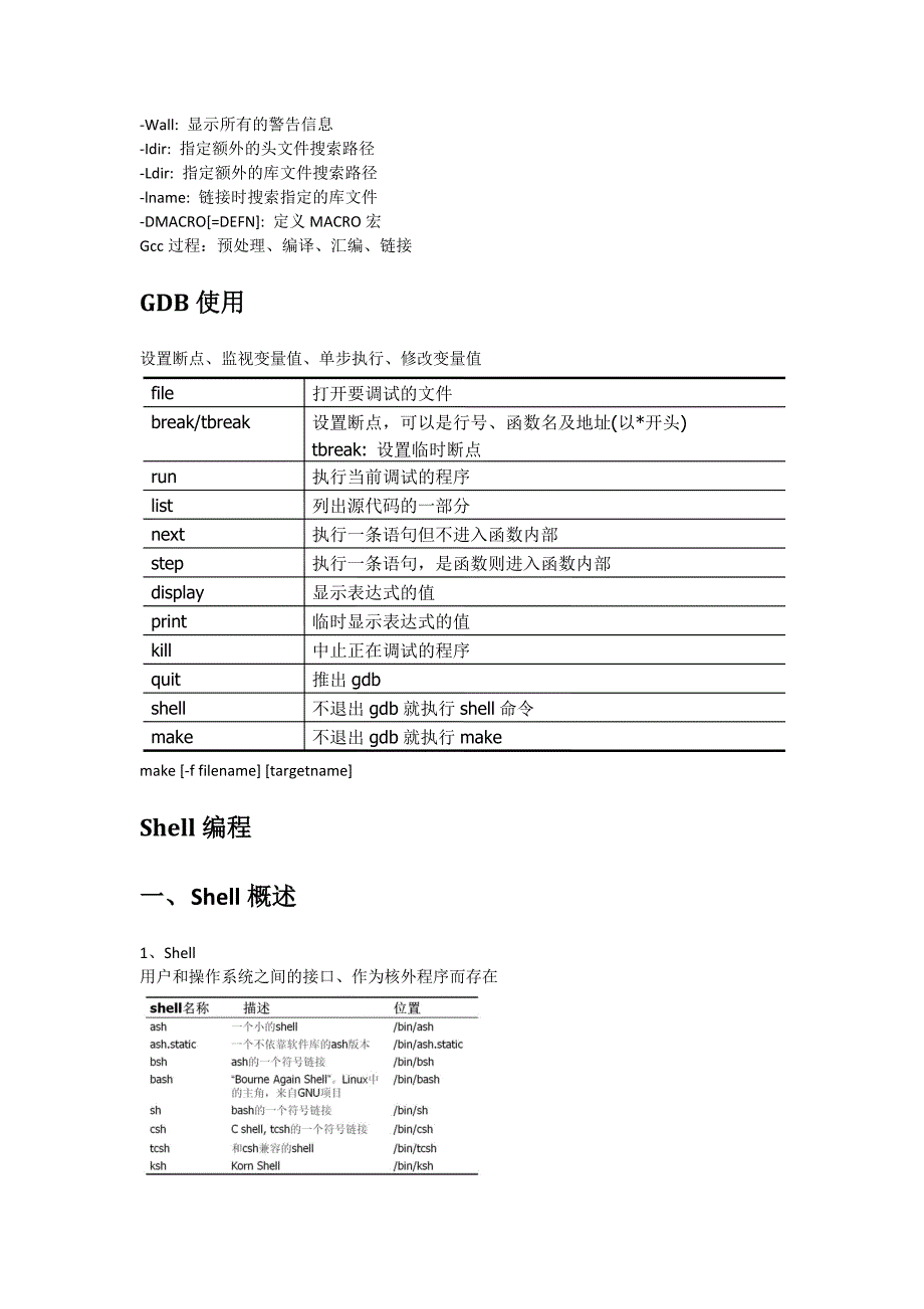 Linux程序设计知识点整理.docx_第2页