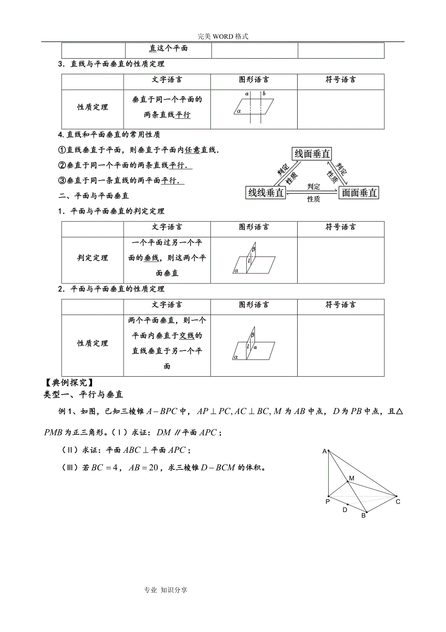 高中三年级文科数学立体几何平行垂直问题专题复习试题(含答案解析)_第2页