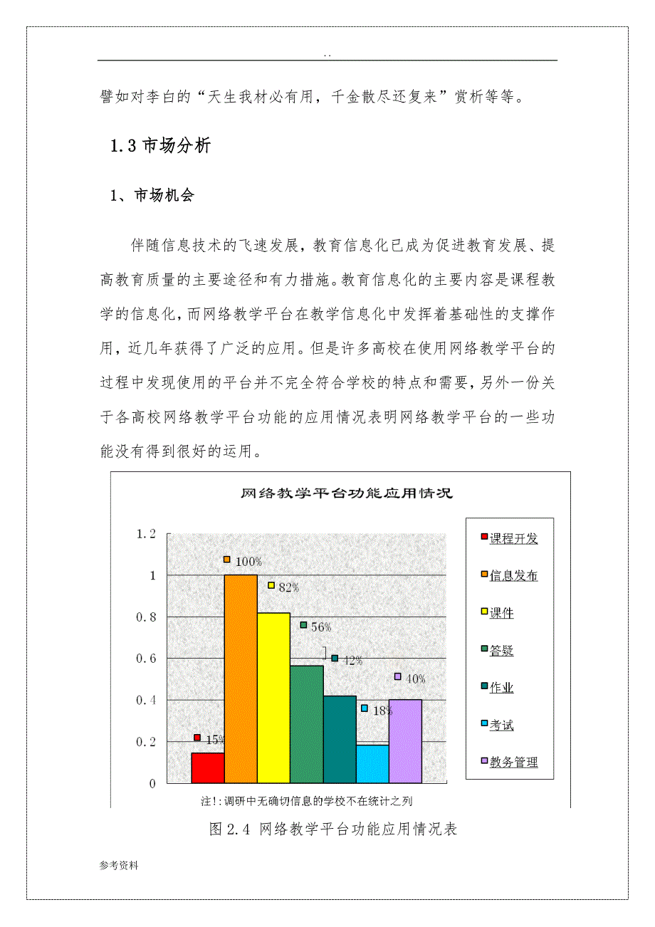 国学网站一体化的学习平台项目商业计划书_第3页