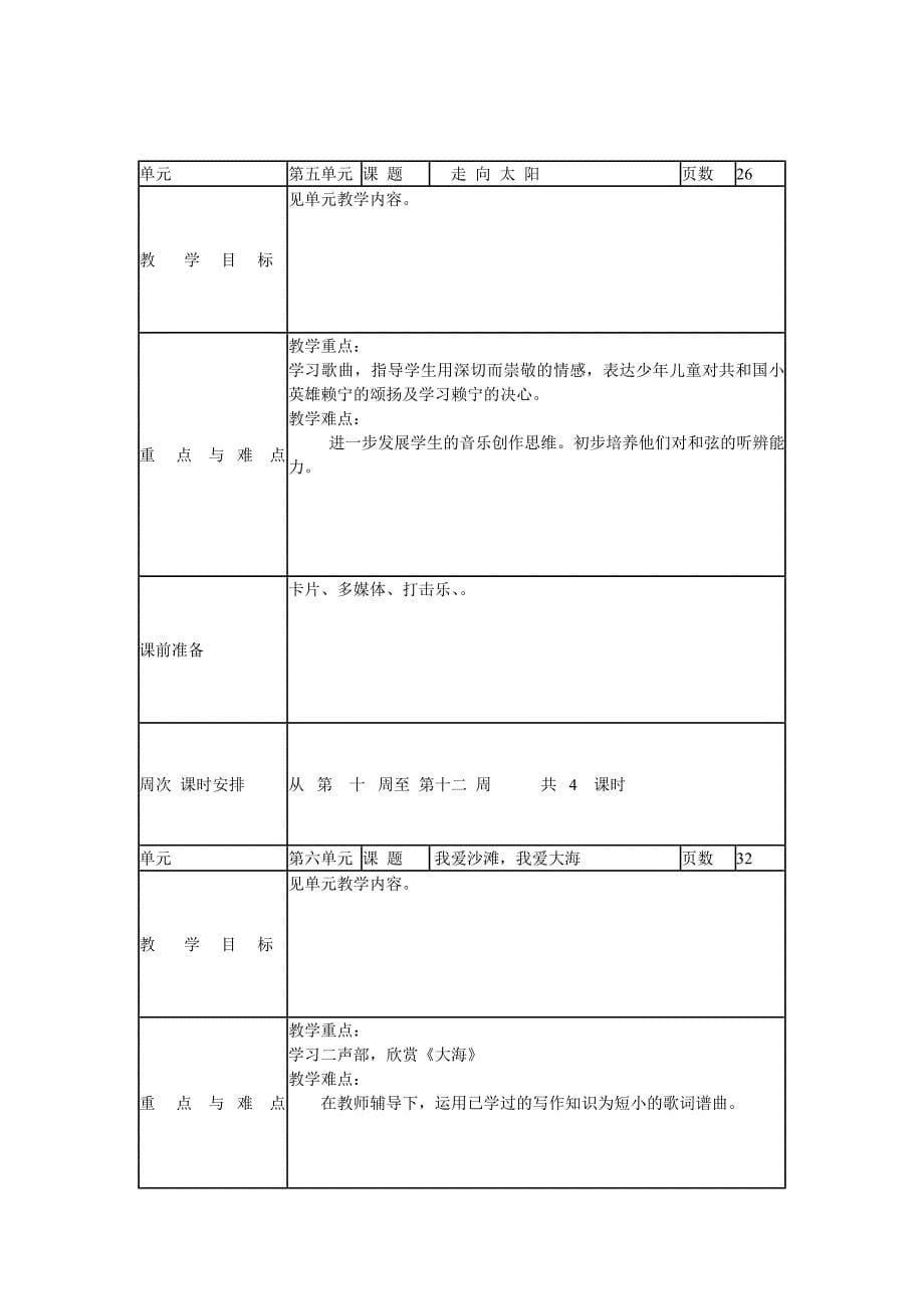 六年级下册音乐计划和教案集.doc_第5页