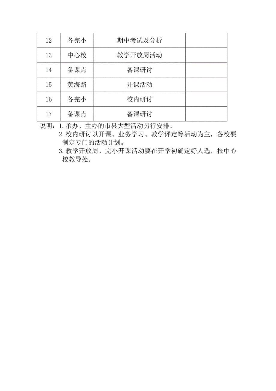 梅花小学校本科研工作计划.doc_第5页