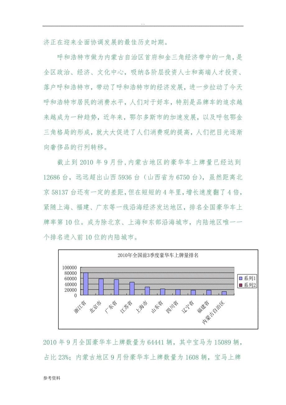 呼和浩特顺宝行宝马4S店建设项目可行性实施报告_第5页